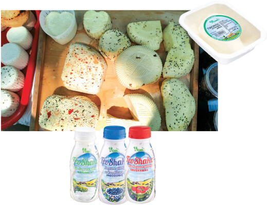 produkty z sąsiedztwa