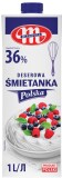 Polska 36%